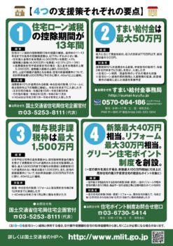 国土交通省 グリーン住宅ポイント 詳細公開 海老名市でリフォームなら海老名トーヨー住器 国土交通省 グリーン住宅ポイント 詳細公開 海老名市でリフォームなら海老名トーヨー住器