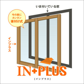 インプラス