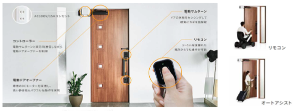 ●玄関ドア用電動オープナーシステムDOAC (2020年9月1日発売)