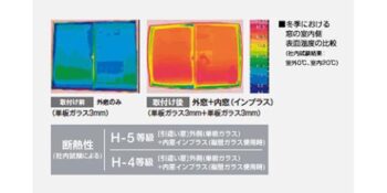 インプラスのおすすめポイント①断熱効果