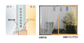 インプラスのおすすめポイント②結露軽減